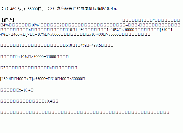 某公司產品市場調研與成本優化策略